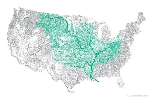 Ms. River Drains 42 % of USA
